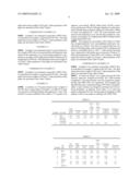 Papers containing floc derived from diamino diphenyl sulfone diagram and image