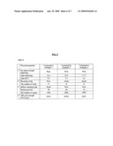 Adhesive film composition for semiconductor assembly, adhesive film, dicing die bonding film, device package, and associated methods diagram and image