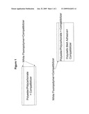 CO-EXTRUDED FLUOROPOLYMER MULTILAYER LAMINATES diagram and image