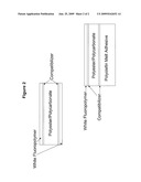 CO-EXTRUDED FLUOROPOLYMER MULTILAYER LAMINATES diagram and image