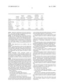 CO-EXTRUDED FLUOROPOLYMER MULTILAYER LAMINATES diagram and image