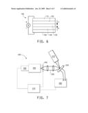 ELECTROLUMINESCENT IRIDIUM COMPOUNDS HAVING RED-ORANGE OR RED EMISSION AND DEVICES MADE WITH SUCH COMPOUNDS diagram and image