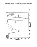 Inorganic-hydrogen-polymer and hydrogen-polymer compounds and applications thereof diagram and image