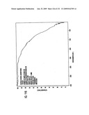 Inorganic-hydrogen-polymer and hydrogen-polymer compounds and applications thereof diagram and image