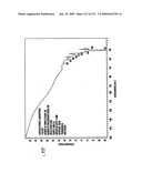 Inorganic-hydrogen-polymer and hydrogen-polymer compounds and applications thereof diagram and image