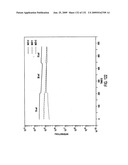 Inorganic-hydrogen-polymer and hydrogen-polymer compounds and applications thereof diagram and image