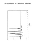 Inorganic-hydrogen-polymer and hydrogen-polymer compounds and applications thereof diagram and image