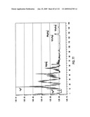 Inorganic-hydrogen-polymer and hydrogen-polymer compounds and applications thereof diagram and image