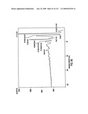 Inorganic-hydrogen-polymer and hydrogen-polymer compounds and applications thereof diagram and image