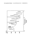 Inorganic-hydrogen-polymer and hydrogen-polymer compounds and applications thereof diagram and image