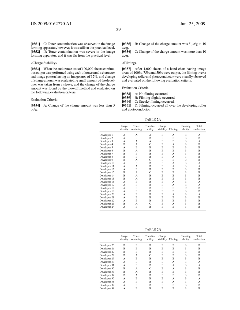 COLORED POLYMER PARTICLES, METHOD FOR PRODUCING THE SAME, AND TONER AND DEVELOPER USING THE SAME - diagram, schematic, and image 36