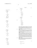 NOVEL COMPOUND, ACID GENERATOR, RESIST COMPOSITION AND METHOD OF FORMING RESIST PATTERN diagram and image