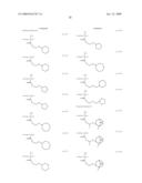 NOVEL COMPOUND, ACID GENERATOR, RESIST COMPOSITION AND METHOD OF FORMING RESIST PATTERN diagram and image