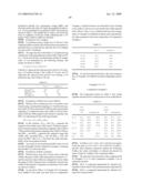 NOVEL COMPOUND AND METHOD OF PRODUCING THE SAME, ACID GENERATOR, RESIST COMPOSITION AND METHOD OF FORMING RESIST PATTERN diagram and image