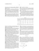 NOVEL COMPOUND AND METHOD OF PRODUCING THE SAME, ACID GENERATOR, RESIST COMPOSITION AND METHOD OF FORMING RESIST PATTERN diagram and image