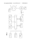 AUTOMATED LEARNING FROM A QUESTION AND ANSWERING NETWORK OF HUMANS diagram and image