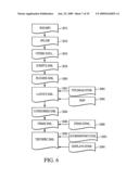 EXTENSIBLE EXAM LANGUAGE (XXL) PROTOCOL FOR COMPUTER BASED TESTING diagram and image