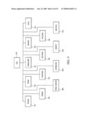 EXTENSIBLE EXAM LANGUAGE (XXL) PROTOCOL FOR COMPUTER BASED TESTING diagram and image