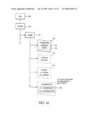 EXTENSIBLE EXAM LANGUAGE (XXL) PROTOCOL FOR COMPUTER BASED TESTING diagram and image