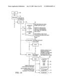 EXTENSIBLE EXAM LANGUAGE (XXL) PROTOCOL FOR COMPUTER BASED TESTING diagram and image