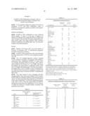 Prognostic and Diagnostic Markers for Cell Proliferative Disorders of The Breast Tissues diagram and image