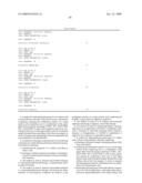 Prognostic and Diagnostic Markers for Cell Proliferative Disorders of The Breast Tissues diagram and image