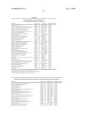 Circulating mRNA as diagnostic markers diagram and image