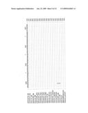 IDENTIFICATION OF HPV16 LINEAGE GROUP diagram and image