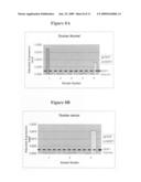 SENP1 as a marker for cancer diagram and image