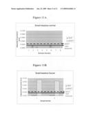 SENP1 as a marker for cancer diagram and image