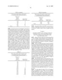 SENP1 as a marker for cancer diagram and image