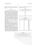 NUCLEIC ACID AND CORRESPONDING PROTEIN ENTITLED 125P5C8 USEFUL IN TREATMENT AND DETECTION OF CANCER diagram and image