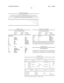 NUCLEIC ACID AND CORRESPONDING PROTEIN ENTITLED 125P5C8 USEFUL IN TREATMENT AND DETECTION OF CANCER diagram and image