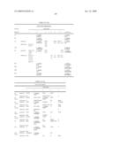 NUCLEIC ACID AND CORRESPONDING PROTEIN ENTITLED 125P5C8 USEFUL IN TREATMENT AND DETECTION OF CANCER diagram and image