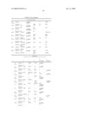 NUCLEIC ACID AND CORRESPONDING PROTEIN ENTITLED 125P5C8 USEFUL IN TREATMENT AND DETECTION OF CANCER diagram and image