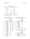 NUCLEIC ACID AND CORRESPONDING PROTEIN ENTITLED 125P5C8 USEFUL IN TREATMENT AND DETECTION OF CANCER diagram and image