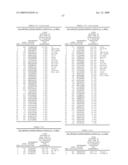 NUCLEIC ACID AND CORRESPONDING PROTEIN ENTITLED 125P5C8 USEFUL IN TREATMENT AND DETECTION OF CANCER diagram and image