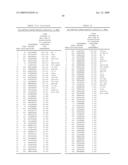 NUCLEIC ACID AND CORRESPONDING PROTEIN ENTITLED 125P5C8 USEFUL IN TREATMENT AND DETECTION OF CANCER diagram and image