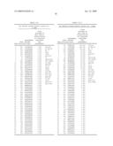 NUCLEIC ACID AND CORRESPONDING PROTEIN ENTITLED 125P5C8 USEFUL IN TREATMENT AND DETECTION OF CANCER diagram and image