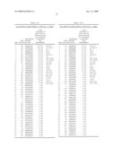 NUCLEIC ACID AND CORRESPONDING PROTEIN ENTITLED 125P5C8 USEFUL IN TREATMENT AND DETECTION OF CANCER diagram and image