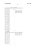 NUCLEIC ACID AND CORRESPONDING PROTEIN ENTITLED 125P5C8 USEFUL IN TREATMENT AND DETECTION OF CANCER diagram and image