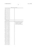 NUCLEIC ACID AND CORRESPONDING PROTEIN ENTITLED 125P5C8 USEFUL IN TREATMENT AND DETECTION OF CANCER diagram and image