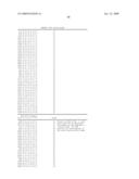 NUCLEIC ACID AND CORRESPONDING PROTEIN ENTITLED 125P5C8 USEFUL IN TREATMENT AND DETECTION OF CANCER diagram and image