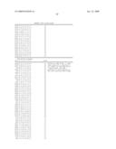 NUCLEIC ACID AND CORRESPONDING PROTEIN ENTITLED 125P5C8 USEFUL IN TREATMENT AND DETECTION OF CANCER diagram and image