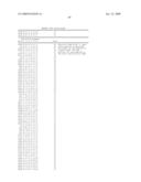 NUCLEIC ACID AND CORRESPONDING PROTEIN ENTITLED 125P5C8 USEFUL IN TREATMENT AND DETECTION OF CANCER diagram and image