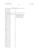 NUCLEIC ACID AND CORRESPONDING PROTEIN ENTITLED 125P5C8 USEFUL IN TREATMENT AND DETECTION OF CANCER diagram and image