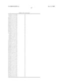 NUCLEIC ACID AND CORRESPONDING PROTEIN ENTITLED 125P5C8 USEFUL IN TREATMENT AND DETECTION OF CANCER diagram and image