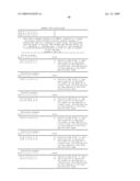 NUCLEIC ACID AND CORRESPONDING PROTEIN ENTITLED 125P5C8 USEFUL IN TREATMENT AND DETECTION OF CANCER diagram and image