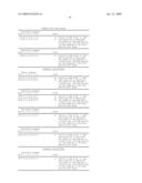 NUCLEIC ACID AND CORRESPONDING PROTEIN ENTITLED 125P5C8 USEFUL IN TREATMENT AND DETECTION OF CANCER diagram and image