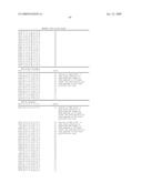 NUCLEIC ACID AND CORRESPONDING PROTEIN ENTITLED 125P5C8 USEFUL IN TREATMENT AND DETECTION OF CANCER diagram and image